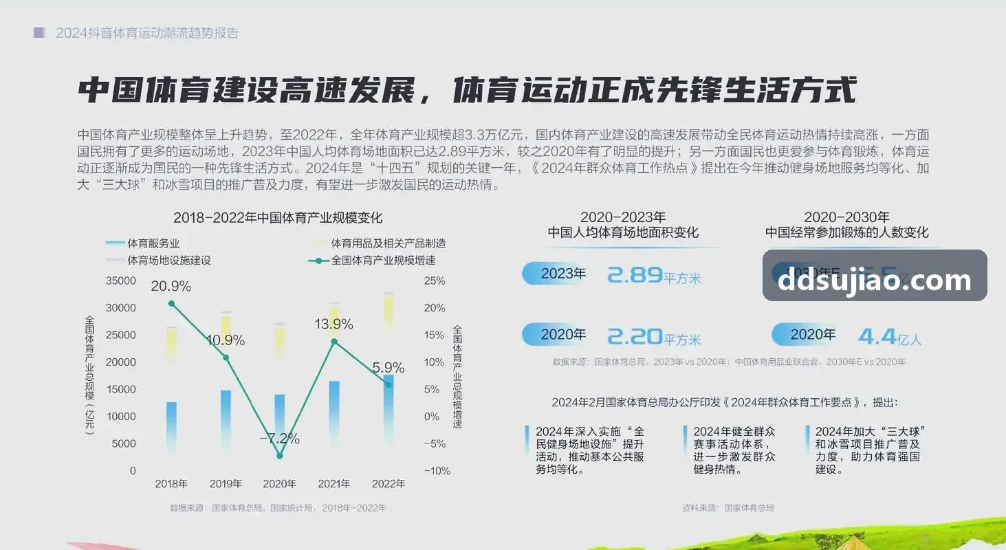 JIUYOUAPP 实时转播监看中枢大屏