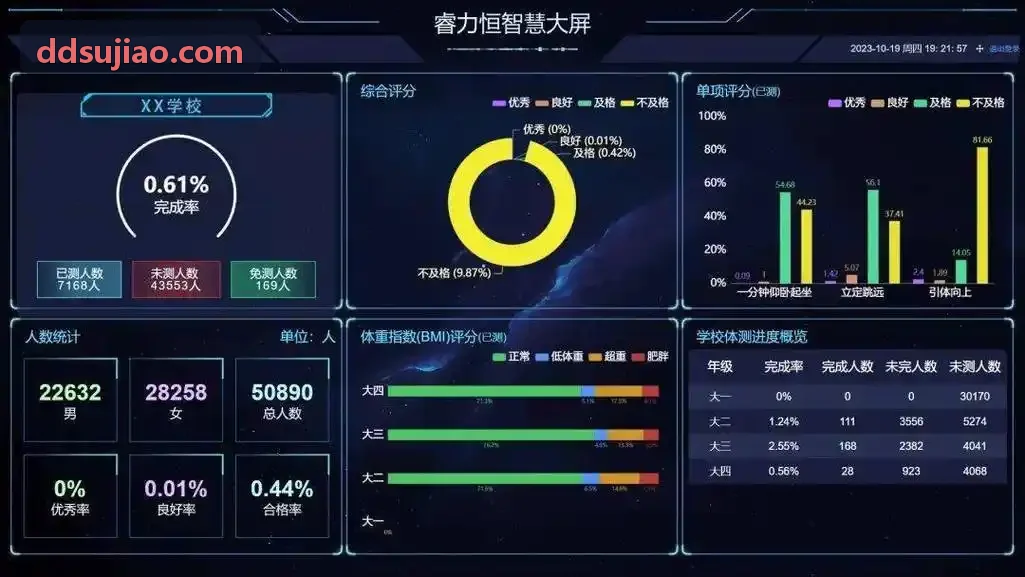 JIUYOU注册 弱网自适应码率切换